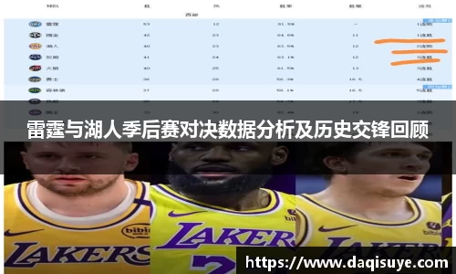 雷霆与湖人季后赛对决数据分析及历史交锋回顾