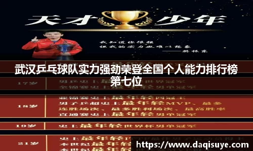 武汉乒乓球队实力强劲荣登全国个人能力排行榜第七位
